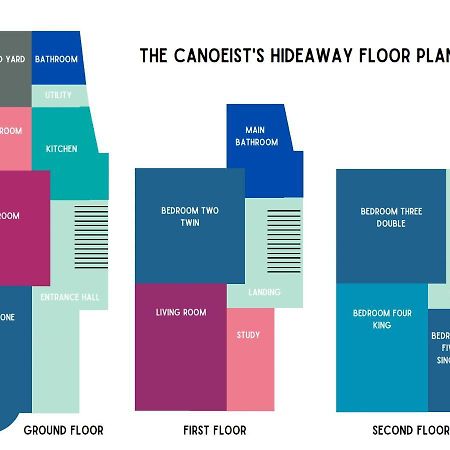 The Canoeists Hideaway Seaton Carew Exteriör bild