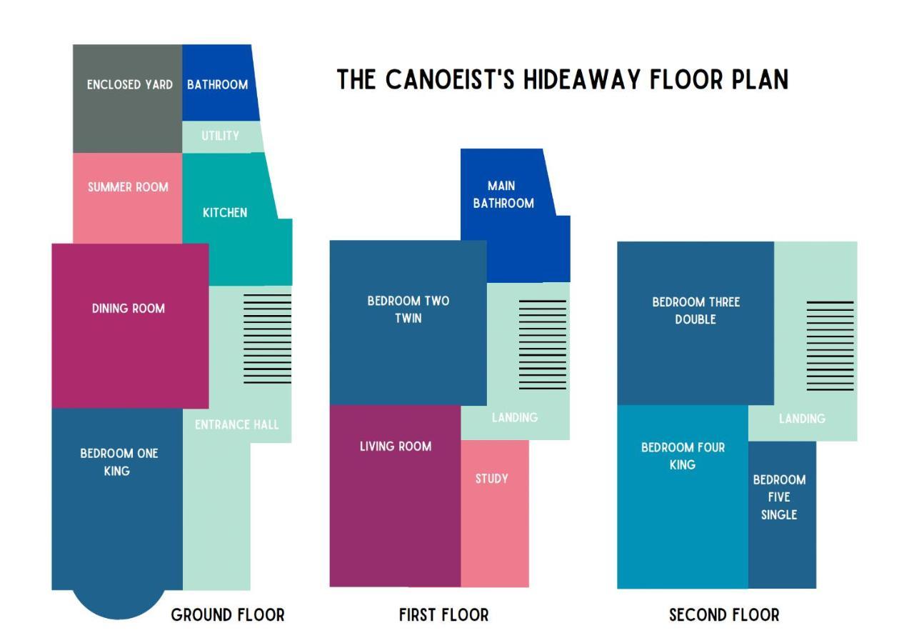 The Canoeists Hideaway Seaton Carew Exteriör bild